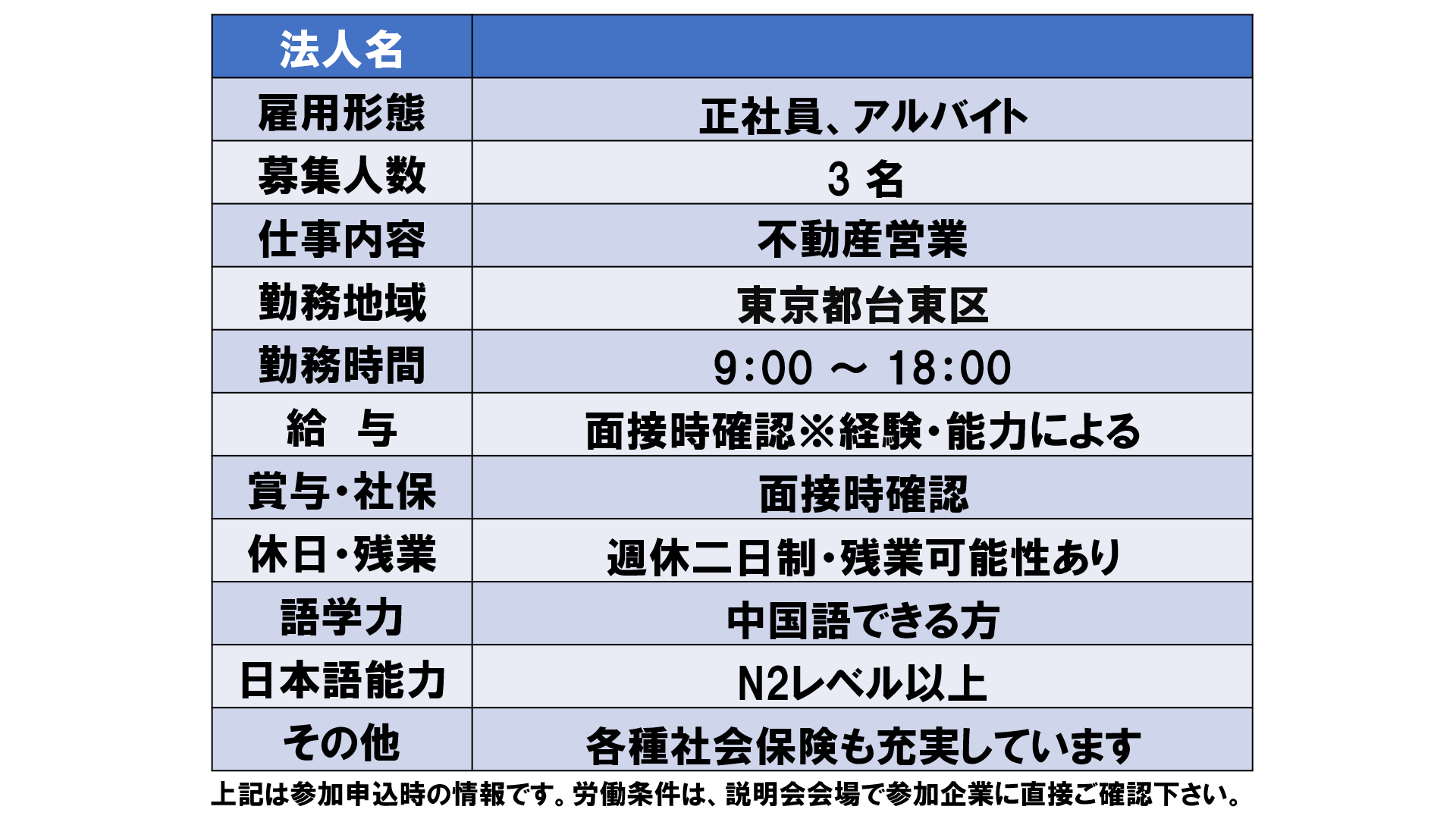 仕事、バイト、正社員